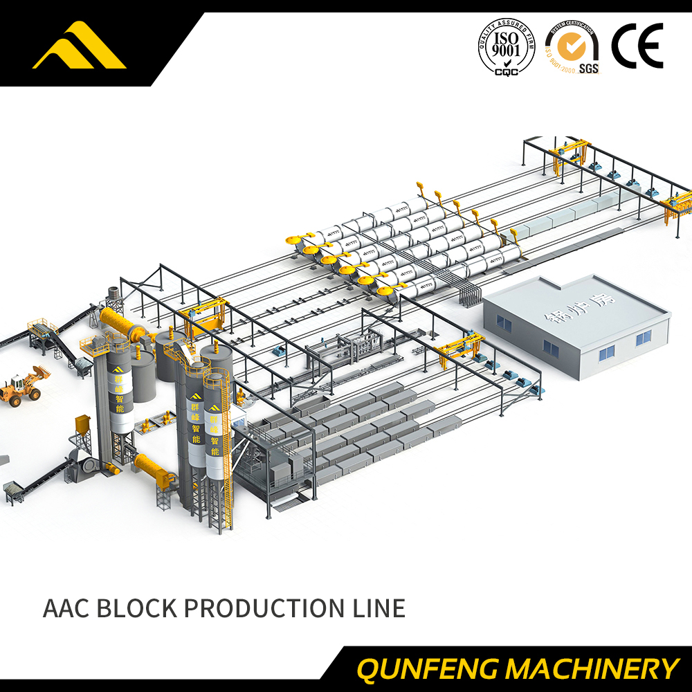 Línea de producción de bloques AAC completamente automática